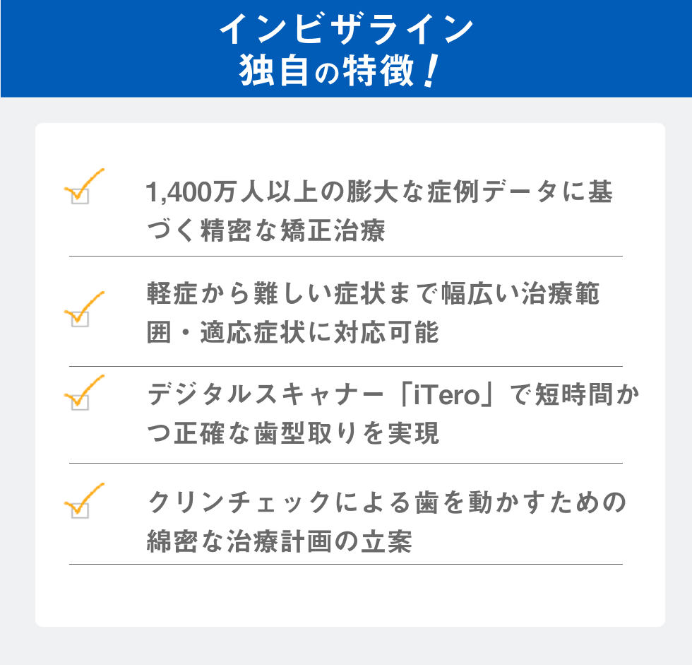 インビザラインの独自の特徴